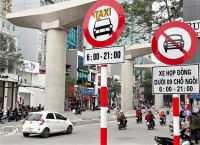 Các Loại Biển Báo Cấm Và Nơi Cung Cấp Uy Tín 